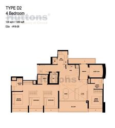 Arina East Residences (D15), Apartment #544587721